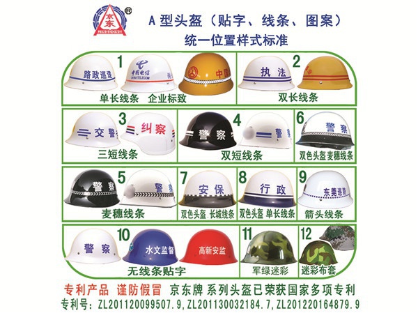Type A helmets (stickers, lines, patterns) unified position style standards