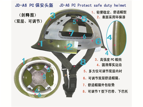 Jd-a6 PC Security Helmet (Section 1)