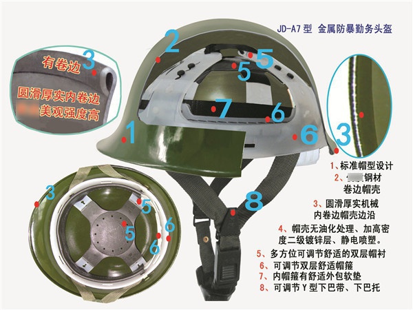 A7 head lining const